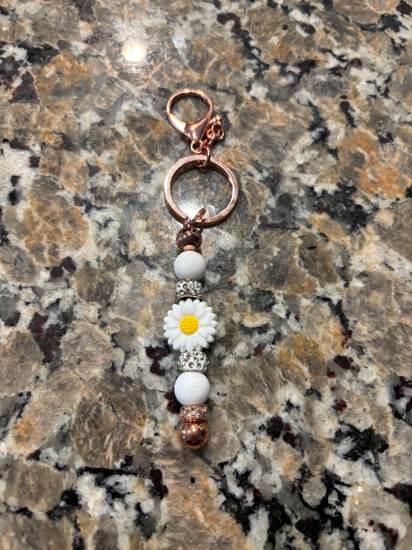 Available Keychains