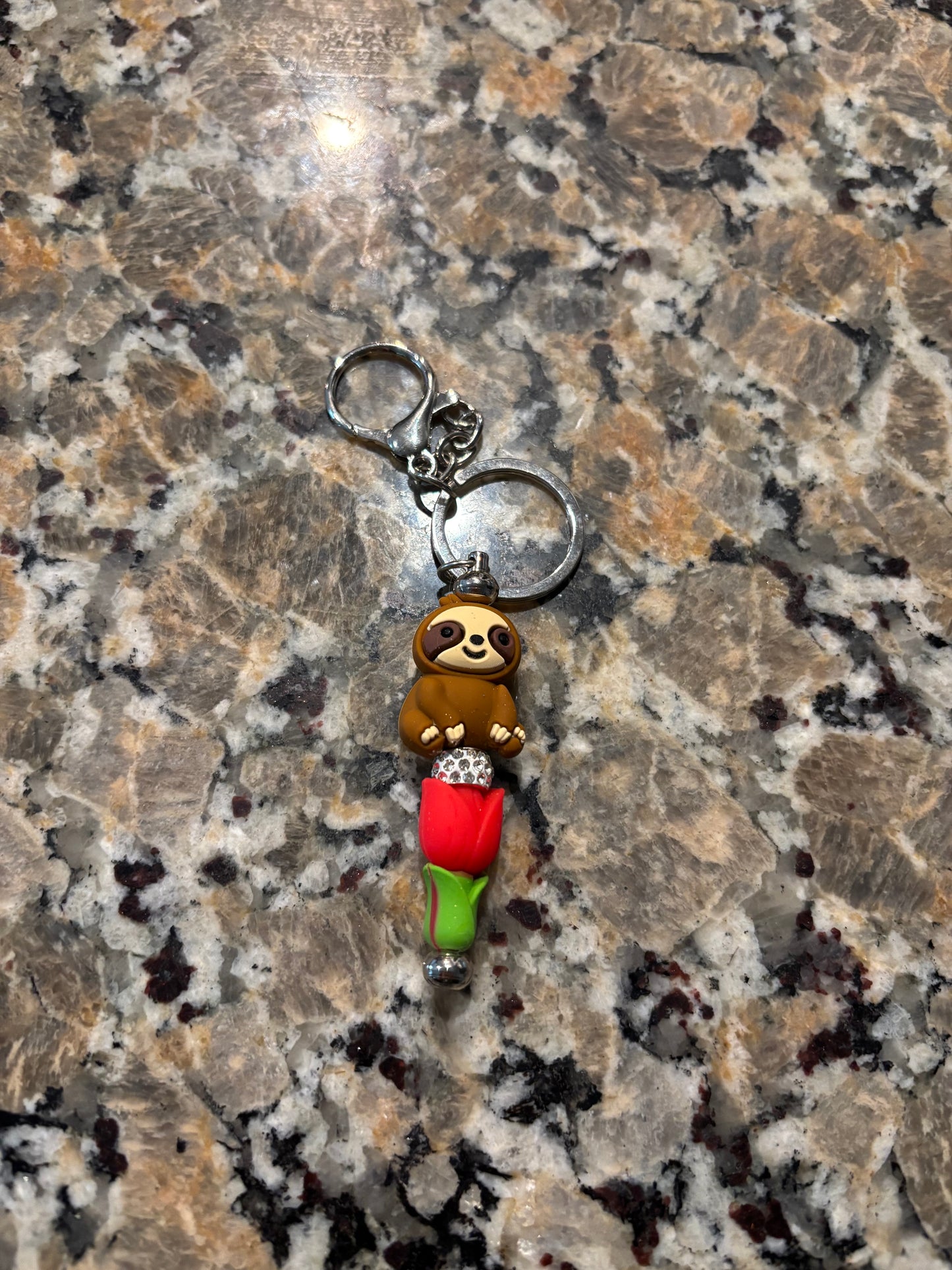 Available Keychains