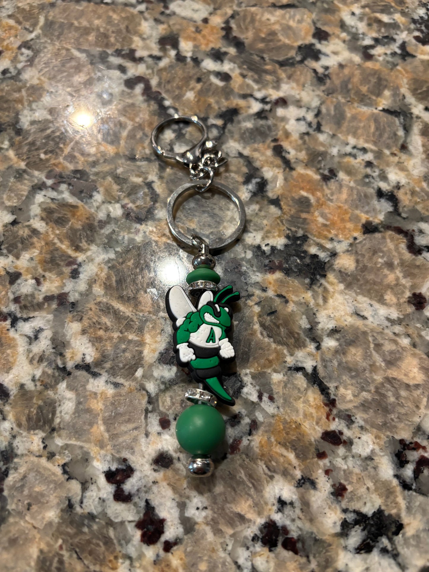 Available Keychains