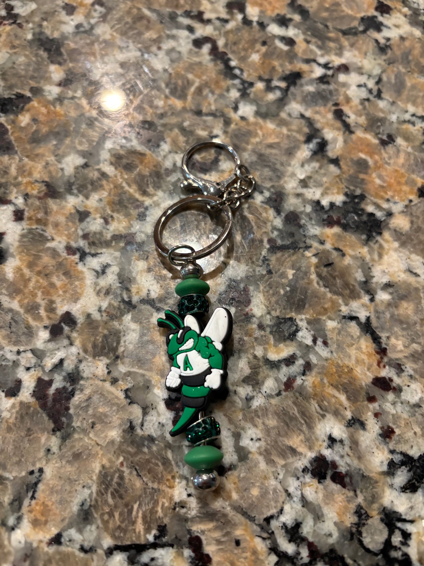 Available Keychains